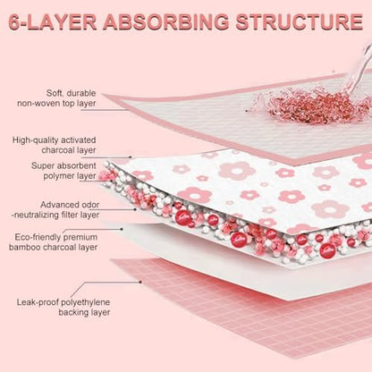 Pink Floral Dog Pee Pads, 23''x30'', 40 Count Leak-Proof Puppy Pads for Potty Training, Quick-Dry & Adhesive Tabs, Cute Flower Print for Small/Medium Dogs with Attractant - Image 5