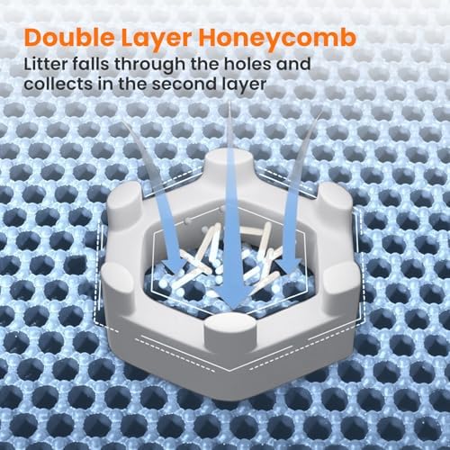 Cat Litter Mat, Double Layer Honeycomb Litter Box Mat - Image 4
