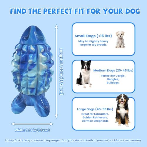 YINEYA Dog Toys for Aggressive Chewers, Tough Dog Chew Toys, Blue - Image 6