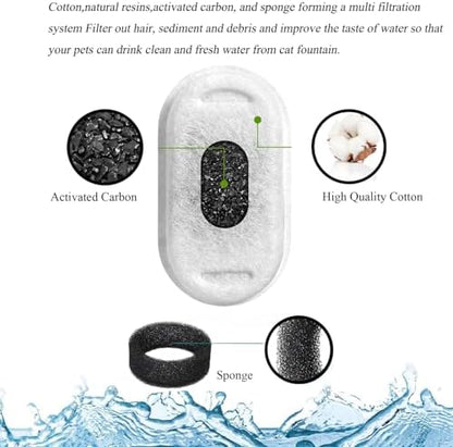 TuTuYa 20Pcs Cat Water Fountain Filter, for 108oz/3.2L&67oz/2L Pet Fountain - Image 2