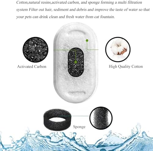 TuTuYa 20Pcs Cat Water Fountain Filter, for 108oz/3.2L&67oz/2L Pet Fountain - Image 2