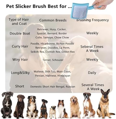 Blue Slicker Brush Long Haired Dog Wooden Handle Coated Pins - Image 6