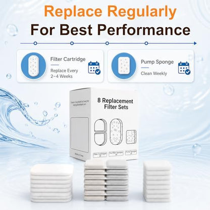 4L Cat Water Fountain Filters, 8-Pack Replacement Filters for YSJ402 - Image 6