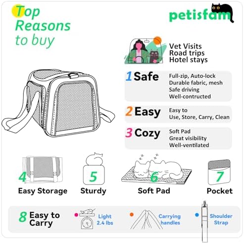 Quick-in Pet Carrier Bag for Cats & Dogs. Airy Mesh Windows Let Fur-Kids See You Reduce Anxiety & Breath Easy. Rip-Stop Fabric & Lockable Zips Hug Securely. Washable Comfy Pad. Collapsible - Image 7