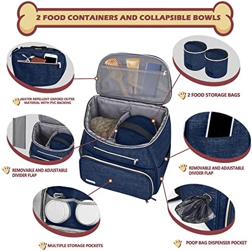 BAGLHER丨Dog Travel Bag Backpack, Airline Approved Pet Supplies Backpack, Dog Travel Bag with 2 Silicone Collapsible Bowls and 2 Food Baskets Dark Blue - Image 2