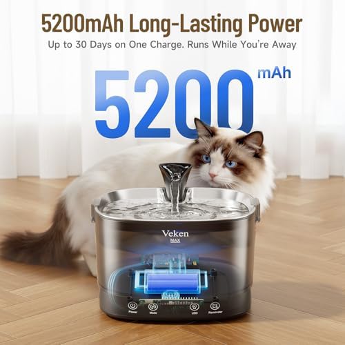 Veken 85oz/2.5L Cordless Cat Water Fountain for Cats, Dogs, Pets, Black - Image 4