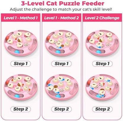 6 Pack Cat Feather Teaser Replacement Refills, Compatible with 3 in 1 Cat Puzzle Toys, Interactive Cat Toy Accessories for Indoor Cats Mental Stimulation & Boredom Relief - Image 5