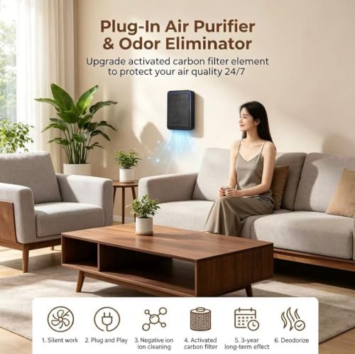 Litterguard Pro Plug In Air Purifier, Cat Litter Deodorizer 99% - Image 2