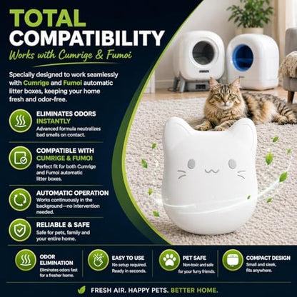 ProGuard® 6PCS Pets Deodorizing Pods for Cumrige Self Cleaning Litter Box, Odor Remover for Fumoi Automatic Cat Litter Box, Camellia Flower Scented, Long-Lasting Fragrance, Keep Home Fresh - Image 5