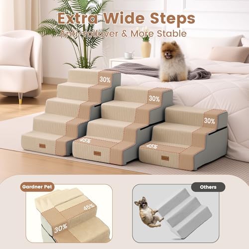 Gardner Pet Dog Stairs for Small Dogs 14" H, 3-Step Extra Wide Dog Steps for Bed, Pet Stairs for Bed and Couch with Durable Non-Slip Waterproof Fabric Cover and Soft Foam, Beige - Image 2