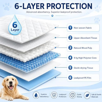 50 Count Puppy Pads, Extra Large 34"×28" Dog Pee Training Potty Pads - Image 3