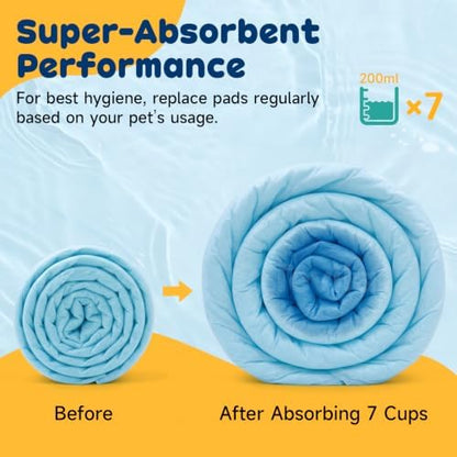 Puppy Pads for Dogs, 50-Pack, 34x28 in, 6-Layer Leakproof - Image 5