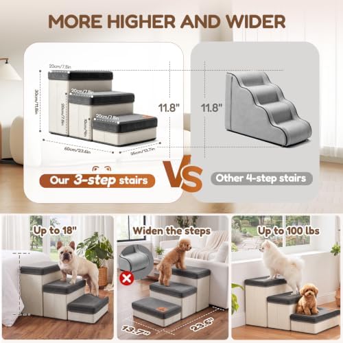 Foldable Pet Stairs & Steps for Bed with Hair Remover Tool - 3-Step Dog Steps for Bed/Couch/Windowsill/Car, Anti-Slip Foam Pet Stairs, Space-Saving Storage Design, Sturdy & Safe Indoor Pet Ramp - Image 2