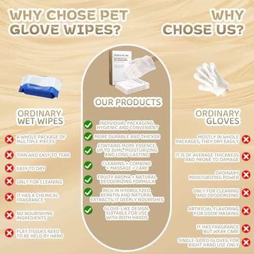 Pet Glove Wipes for Dogs & Cats, Rinse-Free, Individually Wrapped, 6 Count - Image 4