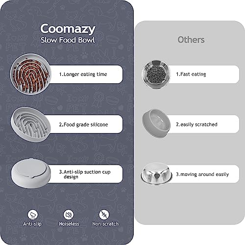 Coomazy Slow Feeder Dog Bowls, Silicone Anti Choking Puzzle Dog Food Bowl - Image 2