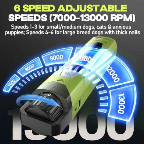 Whisper-Quiet Dog Nail Grinder 50%More Power for Sensitive Dogs,Cat - Image 3