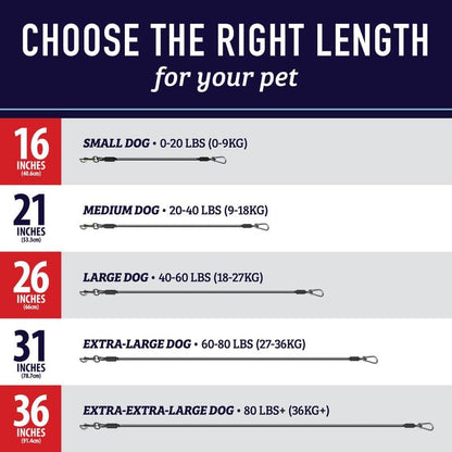 Leashboss Dog Car Seat Belt Restraint - No-Chew Heavy Duty Car Seatbelt for Pets - 5 Sizes - Coated Steel Rope to Prevent Chewing - Car Tie Out Cable for Dogs (36 in) - Car Tethers For Dogs - Pet Belt - Image 2