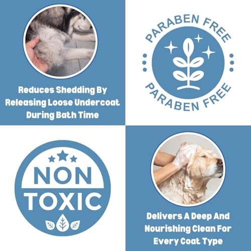 South Bark Blue-Shed® Shampoo for Dogs & Cats 12 oz. | Brightening | Deshedding | Long-Lasting, Fruity Scent | Cruelty-Free | Paraben-Free | Biodegradable and Non-Toxic | Made in USA - Image 3