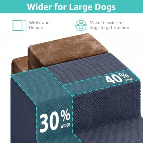 YENING Large Dog Stairs for High Beds - Extra Wide Pet Steps for Large Dogs to Get on Tall Bed 3 Deep Step Cat Ramp for Couch 2 Steps Navy Blue - Image 2