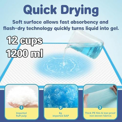 Puppy Pee Pads for Dogs 40"x40" 40 Count, Extra Large Dog Pee Pads, Leak-Proof & Super Absorbent Dog Pee Pads, Thicken Disposable Potty Pads Puppy Training Pads for Cats Rabbits - Image 2