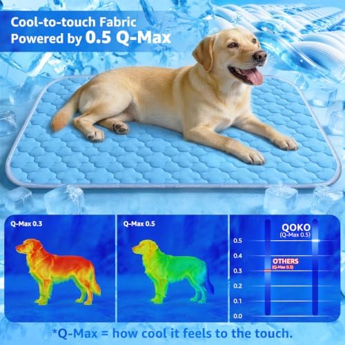 Pet Cooling Mats for Dogs, Cooling Pet Bed Outdoor & Indoor Use w Ice Silk Fabric & Waterproof Cover, Summer Cool Pad 29" x 18", Non-Slip Washable Pet Blanket for Crate Kennel Travel (Cryo Ice Blue) - Image 2