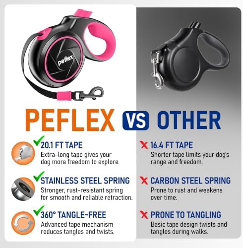 20.1 ft Retractable Dog Leash for Dogs 10–100 lbs - Heavy Duty Tape Leash with Strong Nylon Tape - 360° Swivel Control - One-Click Brake & Lock - Ergonomic Non-Slip Grip for Safe & Easy Daily Walks PK - Image 4