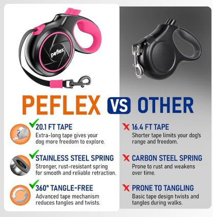 20.1 ft Retractable Dog Leash for Dogs 10–100 lbs - Heavy Duty Tape Leash with Strong Nylon Tape - 360° Swivel Control - One-Click Brake & Lock - Ergonomic Non-Slip Grip for Safe & Easy Daily Walks PK - Image 4