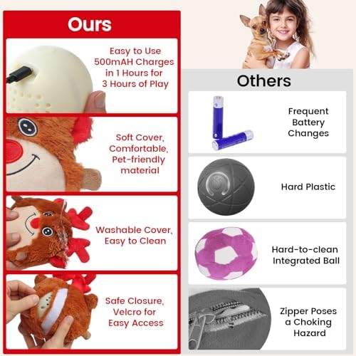 Senneny Christmas Dog Toys, Interactive Dog Toys Reindeer, Random Path Electric Automatic Moving and Rolling Dogs Toy, Motion-Activated Dog Ball with Plush Cover USB Rechargeable - Image 3