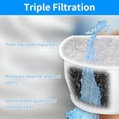 18 pcs Dog and Cat Water Fountain Filter Replacement Carbon Filters Compatible with PetSafe Drinkwell Filters - Image 4