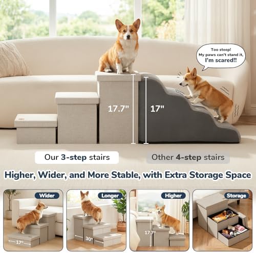 3-Step Wide Dog Stairs with Hidden Storage 18" H, Non-Slip Dog Steps for High Bed Couch Window Car, Jiont-Friendly Pet Stairs Ramp for Small/Medium/Large Old Dogs Cats Up to 220lbs, Beige - Image 4