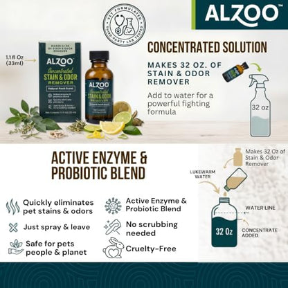 ALZOO Concentrated Pet Stain & Odor Remover Refill, Makes Up to 96 Fl Oz Cleaning Solution, Enzyme & Probiotic Formula, Refill Bottles for Dogs & Cats, 1.1 Fl Oz (Pack of 3) - Image 4