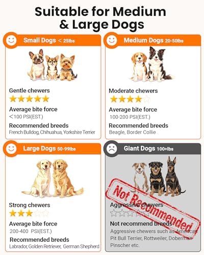 Interactive Dog Toys with Teeth-Friendly Bumps, 3 Modes, ETPU Material - Image 5