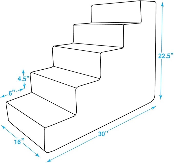 Best Pet Supplies Dog Stairs for Small Dogs & Cats, Foam Pet Steps Portable Ramp for Couch Sofa and High Bed Non-Slip Balanced Indoor Step Support, Paw Safe No Assembly - Lambswool, 5-Step