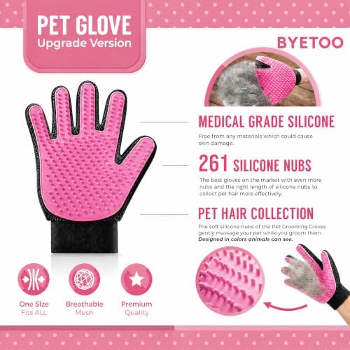 BYETOO Pet Dog Cat Grooming Glove with 261Tips,Gentle Deshedding Brush Glove,Efficient Pet Hair Remover Mitt,Massage Tool with Enhanced Five Finger Design,for Dog,Cat,Rabbit,Horse with Long/Short Fur - Image 2