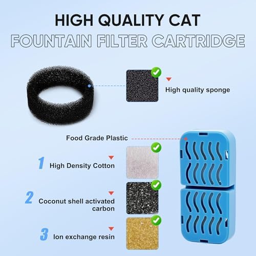 PETCHO 4-Pack Pet Fountain Filters Compatible with AONBOY and AOOGITF - Image 6