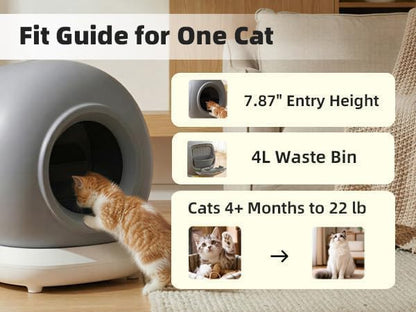 Self-Cleaning Automatic Cat Litter Box, Compact Footprint for Small Spaces & Apartments, Dual Safety Sensors, Jam Auto-Stop, App Control, Child Lock, Best for 1 Cat