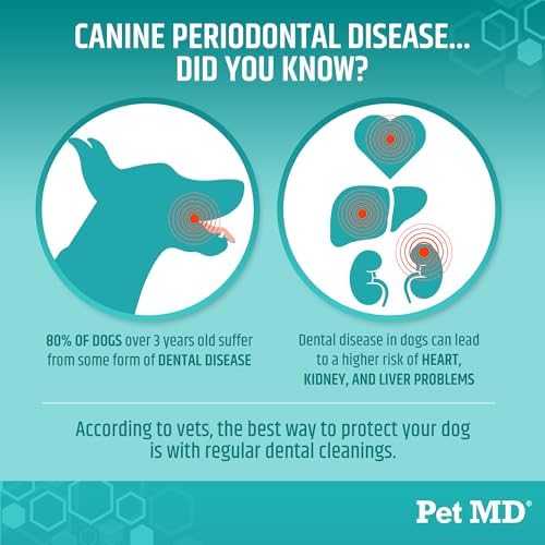 Pet MD Pet Dental Finger Wipes for Dogs - Fresh Apple & Mint Flavor - 50ct - Image 3