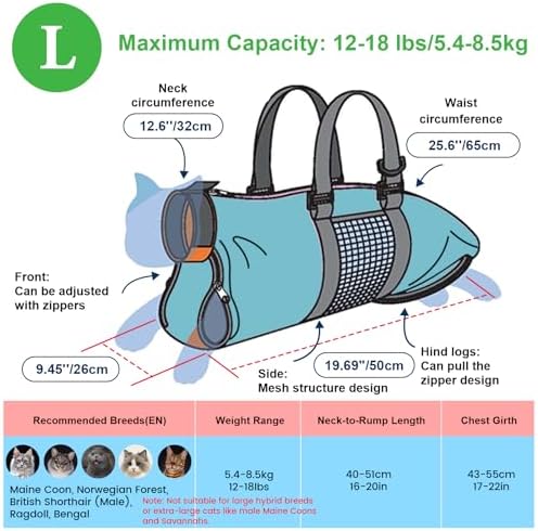 Cinf Cat Nail Clipping Cleaning Grooming Restraint Bag (Free Muzzle) Set No Scratching Biting for Bathing Nail Trimming Injecting Examining(Blue,L) - Image 5
