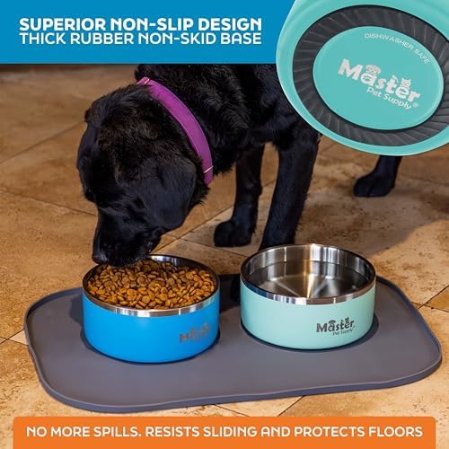 Master Pet Supply Stainless Steel Dog Bowls 64 oz Heavy Duty Aqua Sky - Image 5