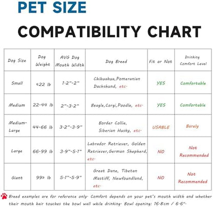 Automatic Dog Water Dispenser with Anti-tip Bracket, 68 oz Outdoor Dog Water Bowl Dispenser, Auto Refill Water Feeder for Pets & Livestock, Food Grade Waterer Fit 3/4" GHT Faucet, Wide Mouth - Image 3