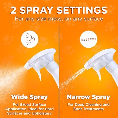 POOPH Kitty Odor Eliminator Spray for Cats, 16 fl oz - Image 4