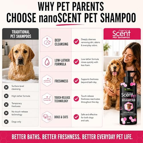 Pet Shampoo for Dogs & Cats, Deep Cleansing Coat Care & Lasting Freshness - Image 6
