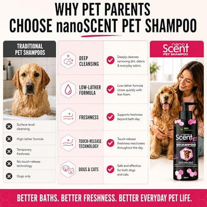 Pet Shampoo for Dogs & Cats, Deep Cleansing Coat Care & Lasting Freshness - Image 6
