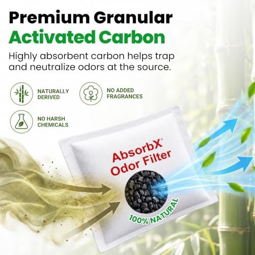 iTouchless Official AbsorbX Activated Carbon Trash Can Odor Filter 3-Pack - Image 4