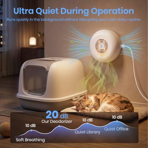 Cat Litter Deodorizer, Plug In Pet Odor Eliminator for Litter Box, Ozone-Free Photocatalytic Deodorizer with Active Smell Intake, Quiet for Small Spaces(1 Pack) - Image 5