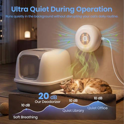 Cat Litter Deodorizer, Plug In Pet Odor Eliminator for Litter Box, Ozone-Free Photocatalytic Deodorizer with Active Smell Intake, Quiet for Small Spaces(1 Pack) - Image 5