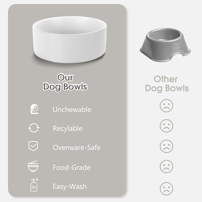 Ceramic Dog and Cat Bowl Set with Stand, 1.7 Cups Dog Food and Water Bowl Suitable for Small and Medium Pets (13.5oz White)