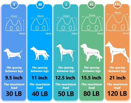ATESON Pet Dog Grooming Hammock Harness for Grooming (XL 80lb), Dog Sling Holder for Clipping Nails with Clippers, Pet Comb - Image 2