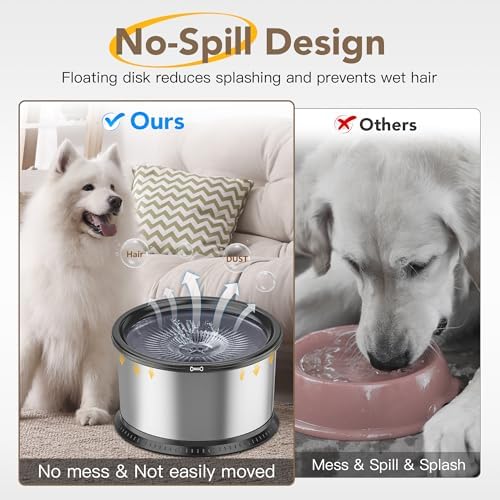 4.5L Stainless Steel Dog Water Bowl, No Spill Water Bowl for Dogs - Image 3