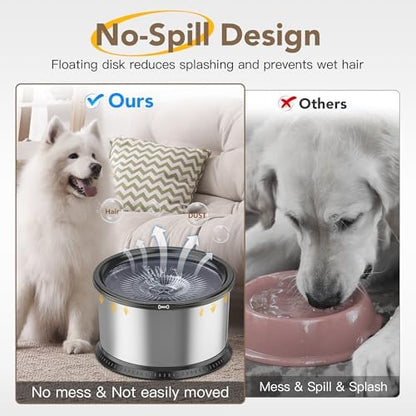 4.5L Stainless Steel Dog Water Bowl, No Spill Water Bowl for Dogs - Image 3